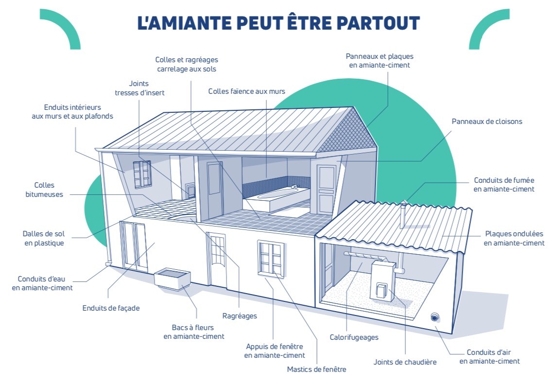 RAT Saint Jacques de la Lande